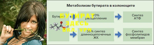 прущая мука Абаза